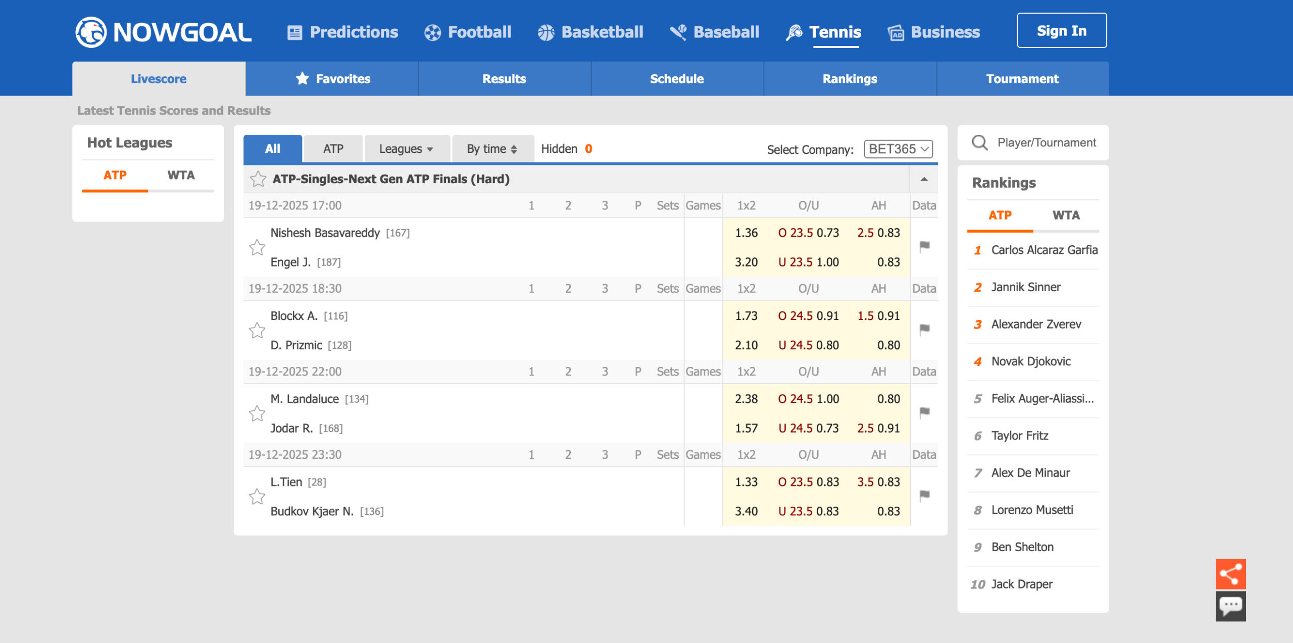 Livescore tại Nowgoal được nhiều người sử dụng Livescore tại Nowgoal được nhiều người sử dụng