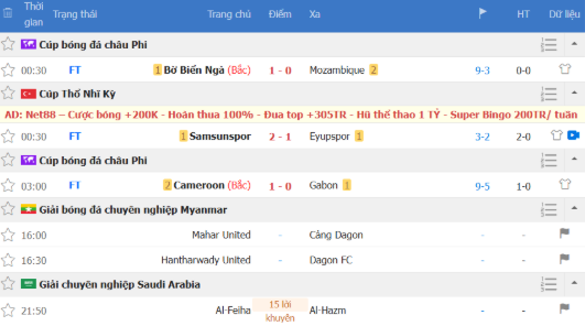 Cập nhật lịch thi đấu bóng đá rõ ràng cho từng trận đấu, giải đấu Cập nhật lịch thi đấu bóng đá rõ ràng cho từng trận đấu, giải đấu