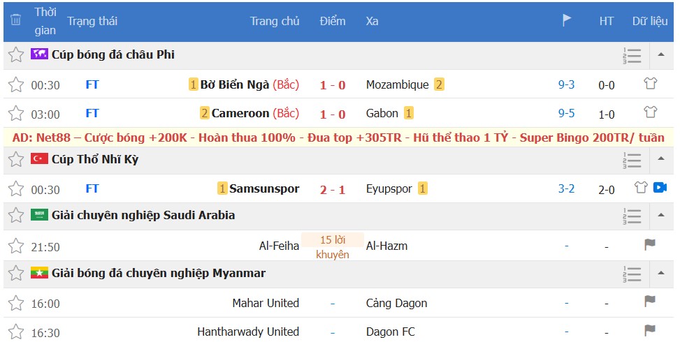 Lịch thi đấu được hiển thị chính xác tại chuyên mục Nowgoal Lịch thi đấu được hiển thị chính xác tại chuyên mục Nowgoal