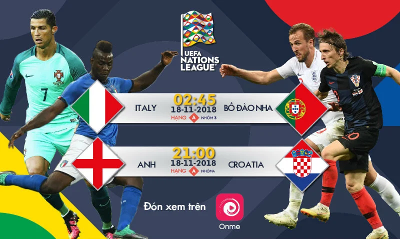 Cơ chế thăng hạng và xuống hạng của UEFA Nations League