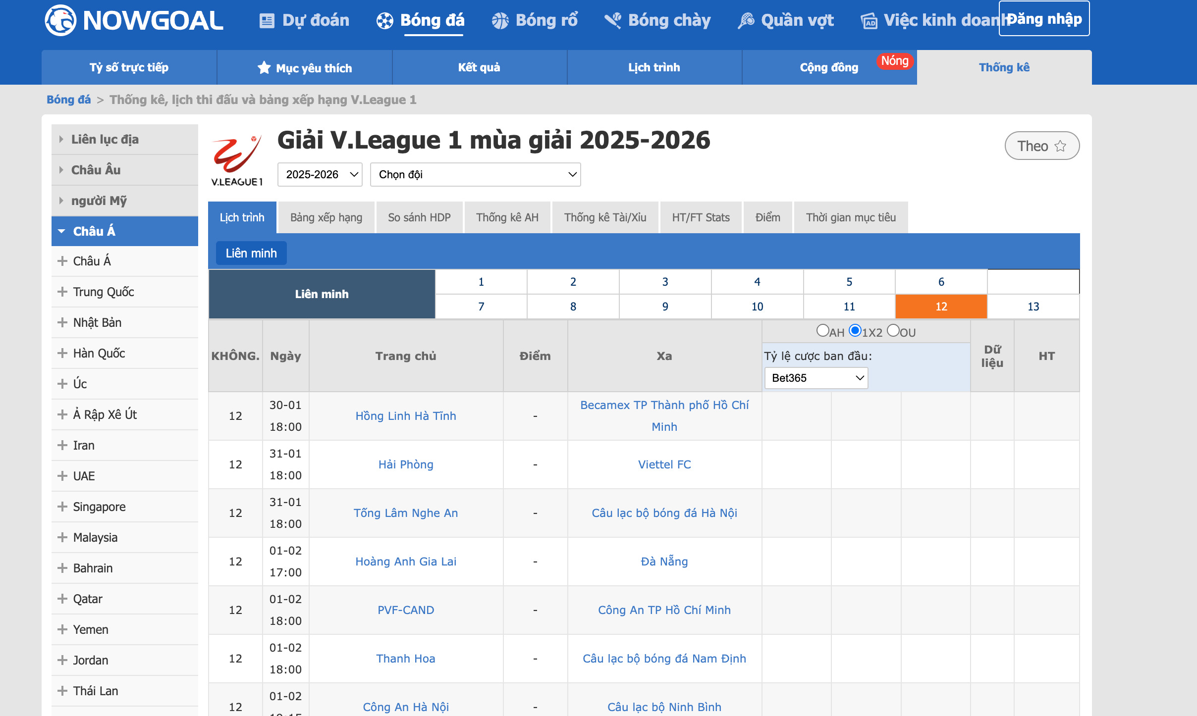 Tỷ số bóng đá Nowgoal mang đến thông tin phù hợp Tỷ số bóng đá Nowgoal mang đến thông tin phù hợp