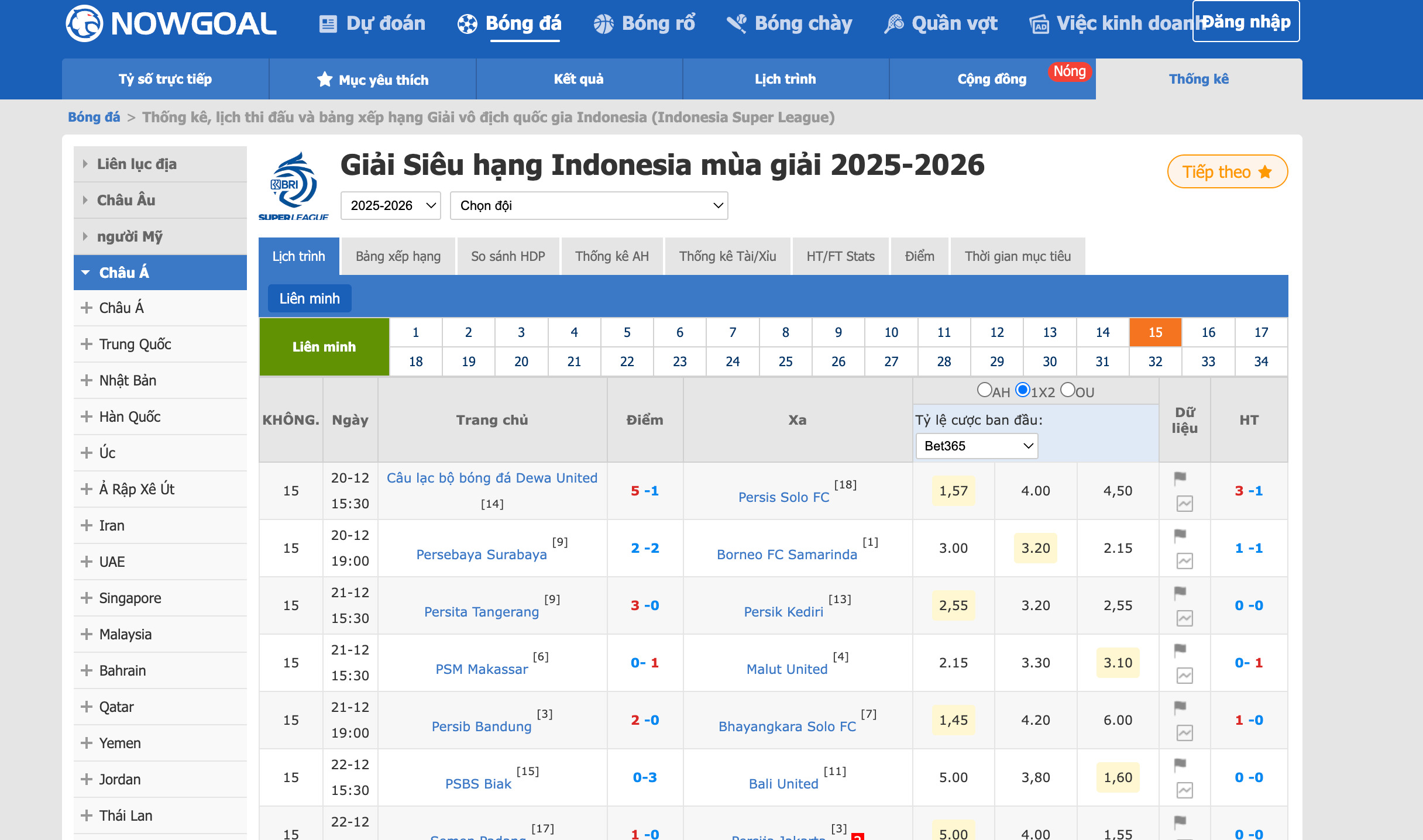 Nowgoal cập nhật tỷ số nhiều giải đấu bóng đá Nowgoal cập nhật tỷ số nhiều giải đấu bóng đá